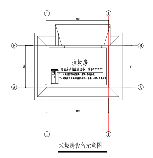 垃圾房设计参考图二